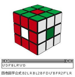 巨量魔方与魔方公式 优化广告投放的算法艺术